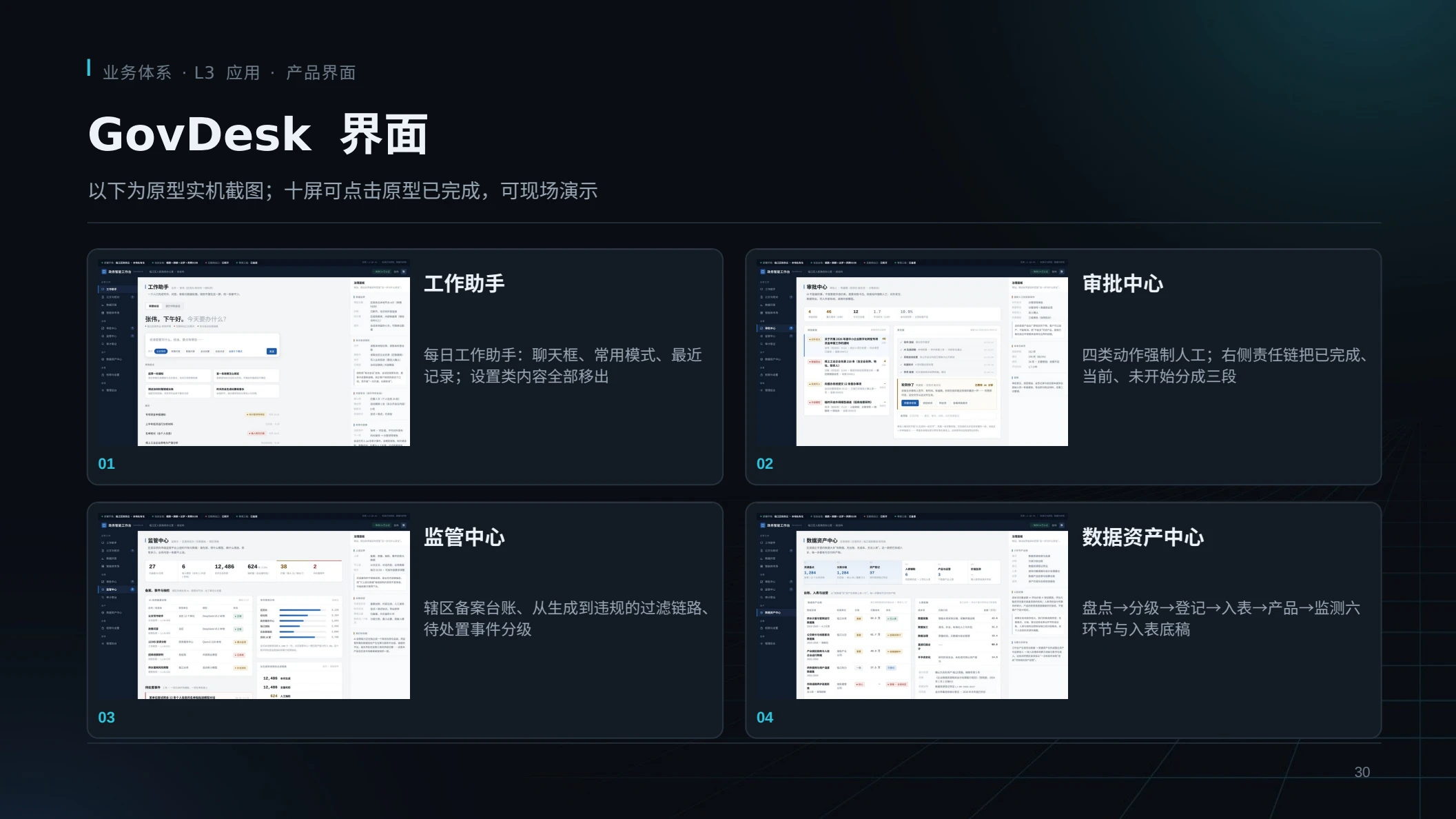 让政务 AI，
在可控流程中工作。